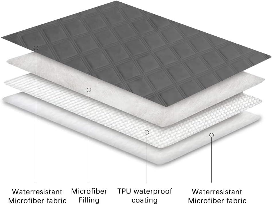 Reversible Quilted Pet Furniture Cover