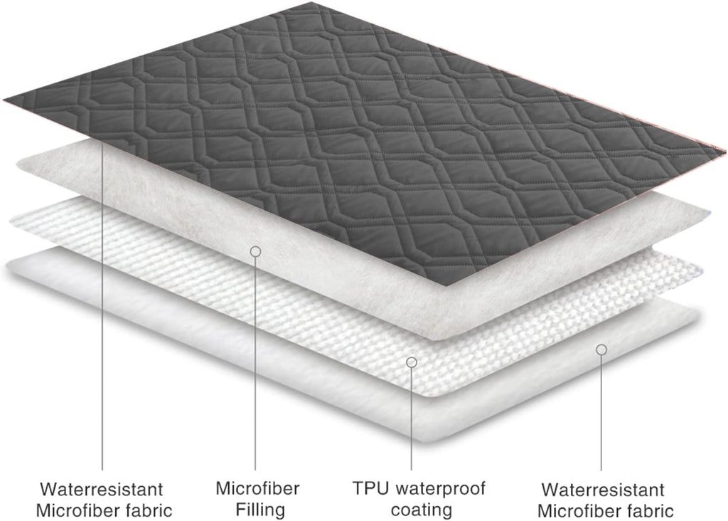 Reversible Pet Blanket for Furniture & Beds