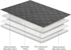 Reversible Pet Blanket for Furniture & Beds