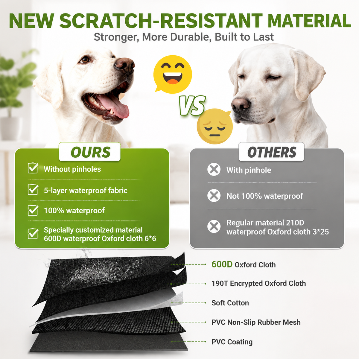 600D Dog Car Seat Cover with Non-Slip Backing and Seat Belt Openings